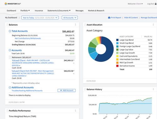 Detailed View of Accounts & Mobile App Through Investor360º