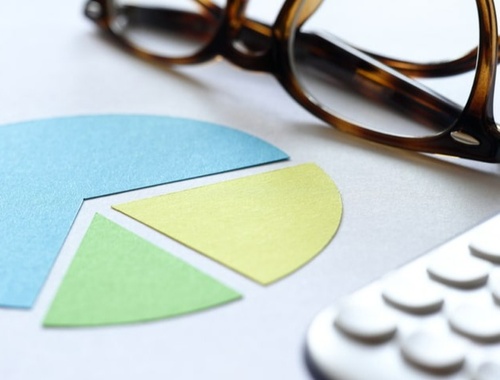 Portfolio Management