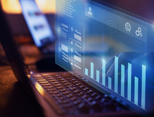 Institutional Grade Investment Pricing