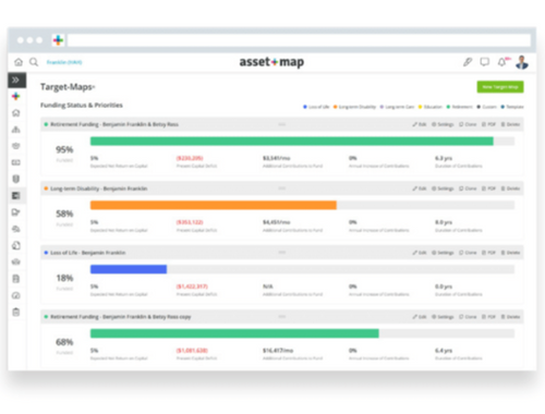 Create A Personalized Retirement Plan