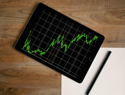 Investment Incentives