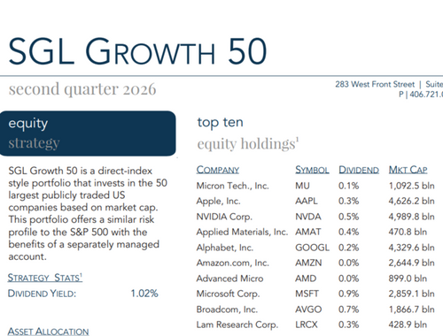 Growth 50