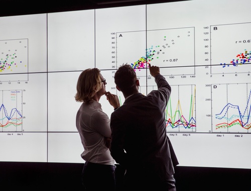 Enhanced Portfolio Reporting
