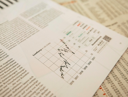 Market View Weekly  9-11-26
