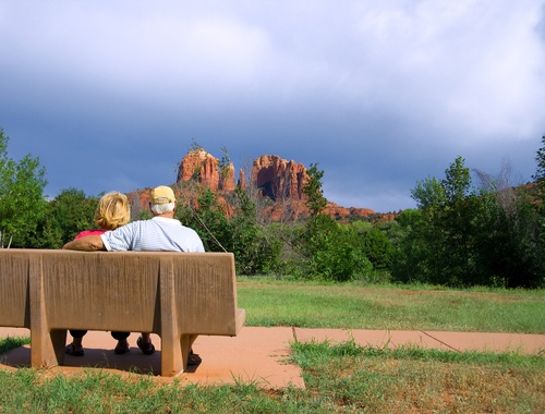 Identify Sources of Retirement Income