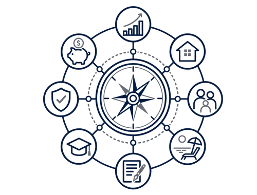 Comprehensive Financial Planning
