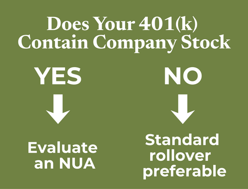 Your NUA Decision