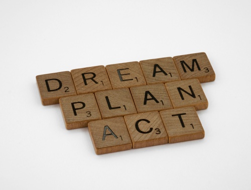 What's Included In My Financial Plan? 