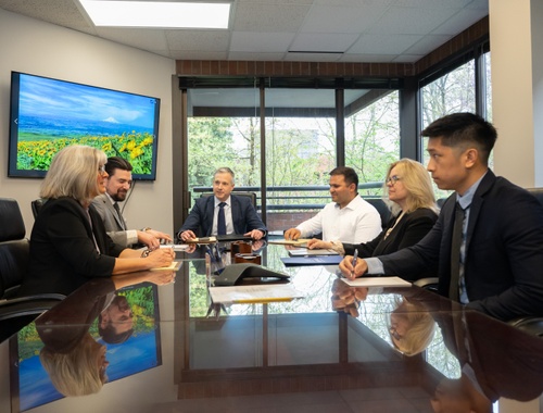 Collaborative Team