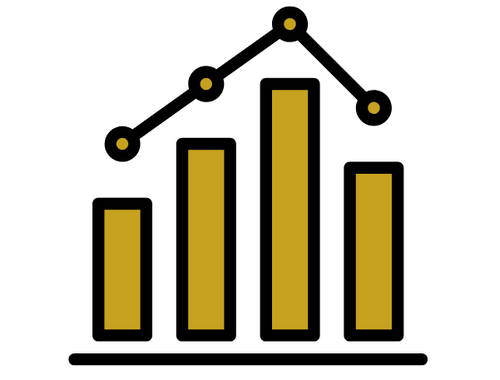 Investment Management