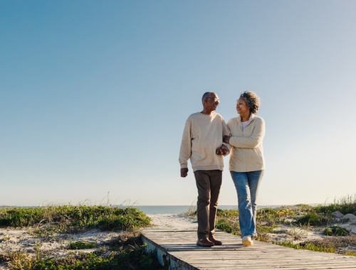 Retirement Planning