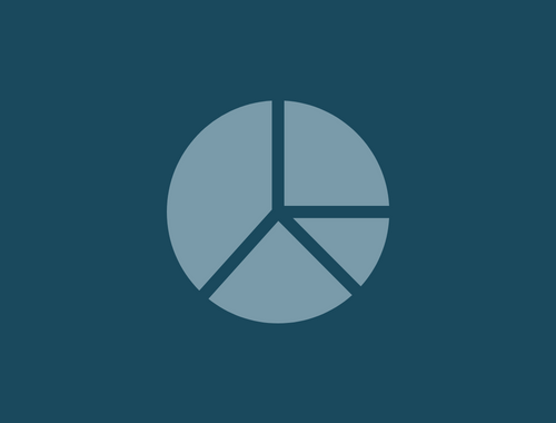 Portfolio Management
