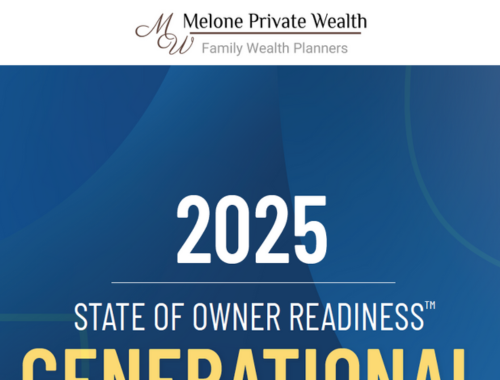 2025 State of Owner Readiness™ Generational National Report