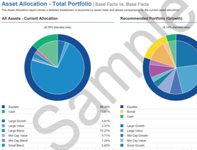 Asset Allocation: