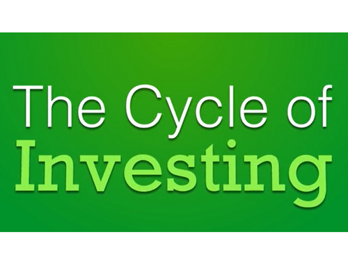 THE CYCLE OF INVESTING