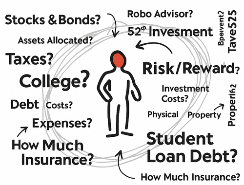 Get Your Financial Check Up