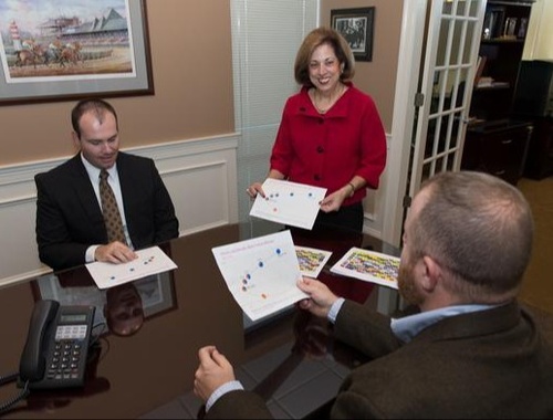 The benefits of our goals-based planning process