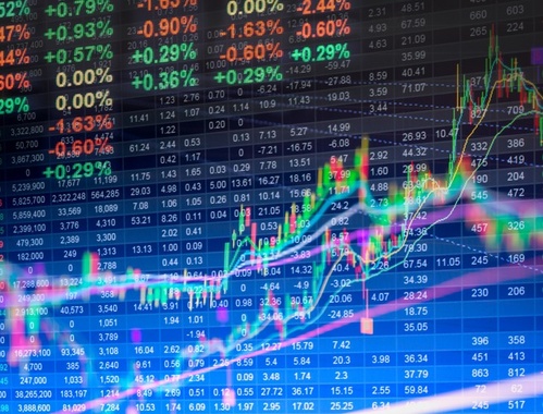 6/24/24 Weekly Market Commentary