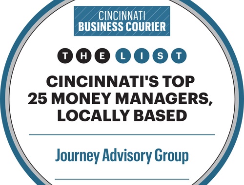 Cincinnati's 25 largest money managers, locally based
