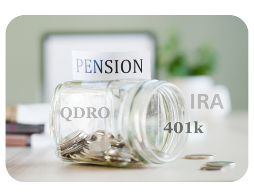 What is a QDRO?