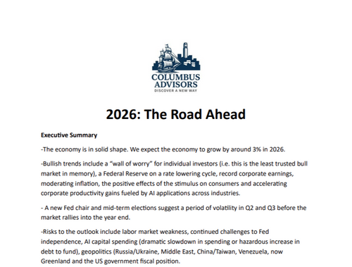 January 2026: The Road Ahead 