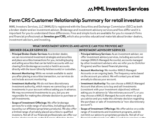 Form CRS Customer Relationship Summary for Retail Investors