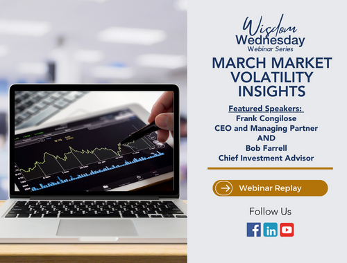 Market Market Volatility Insights