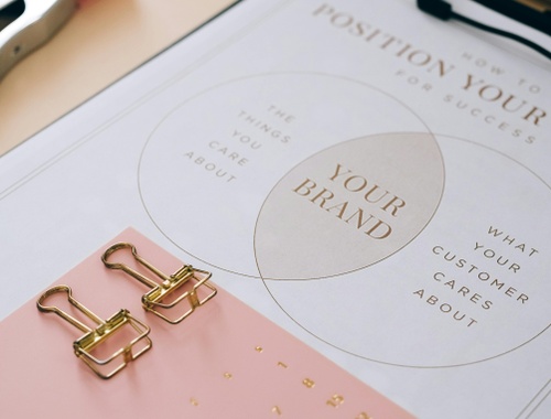 Option A — Keep & Grow (Advanced Value Creation)