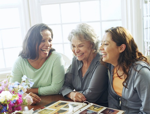 Multi-Generational Wealth Transfer