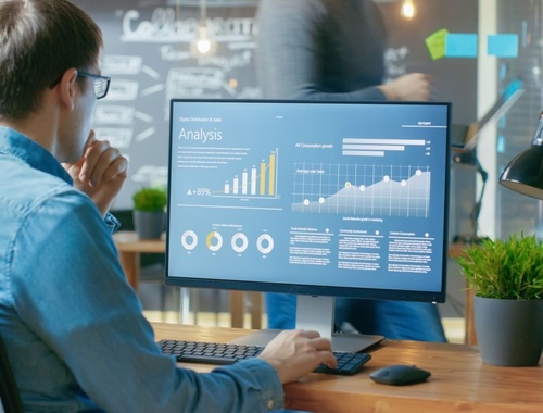 Investment Review