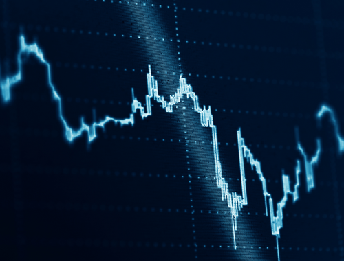 Weekly Market Commentary