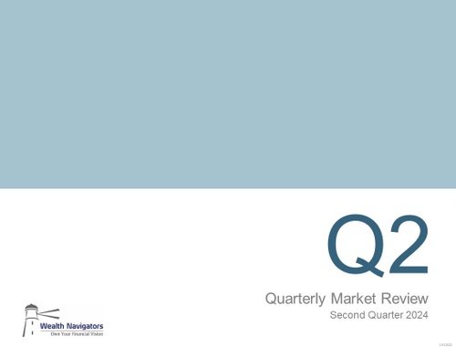 Q2 2024 MARKET REVIEW