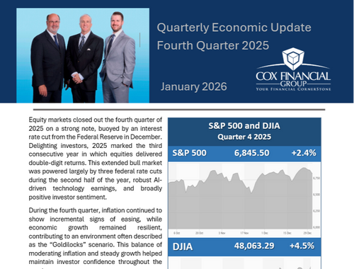 Quarterly Economic Update – Q4 2025