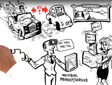 Our Holistic Approach