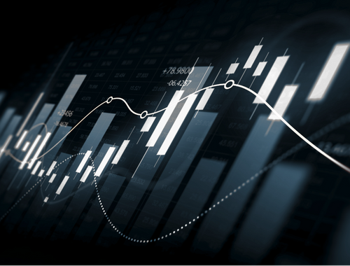 Market Updates