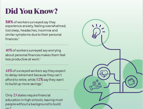 Did You Know?