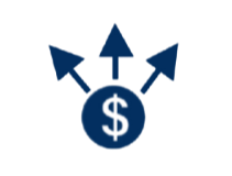 Investment Management