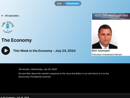 July 24 2024 Voice of Laguna: the economy segment