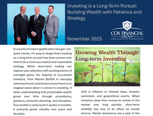 Investing is a Long-Term Pursuit