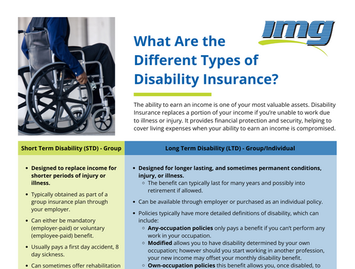 What are the Different Types of Disability Insurance?