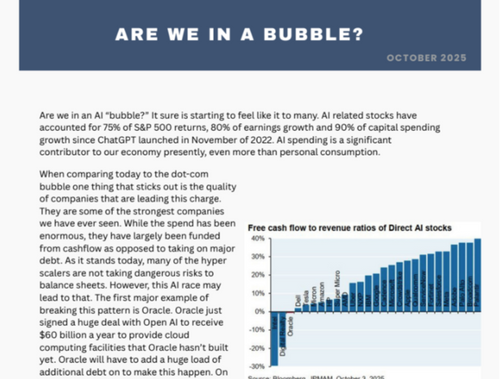 October 2025: Are We In A Bubble? 