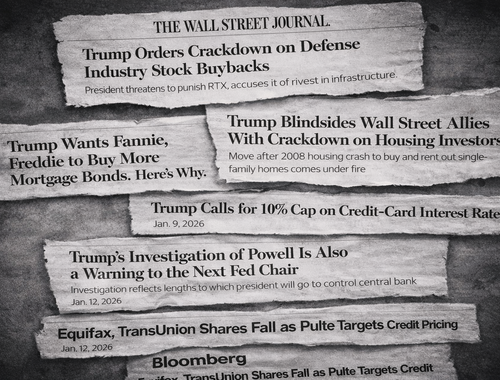 Markets Are Shrugging Off Headline Risks