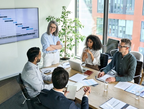 Strategy Development 