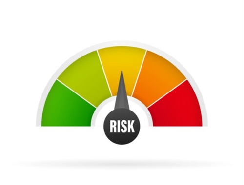 Understanding Your Investment Risk Tolerance