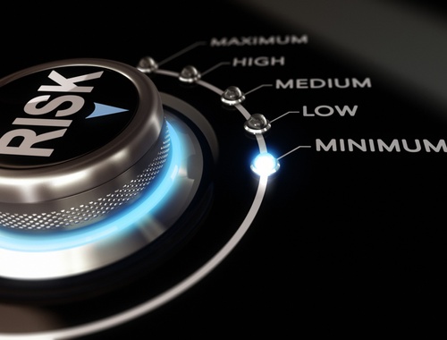 Investment & Risk Management