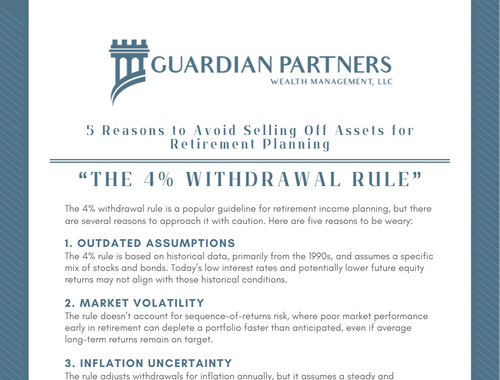 The 4% Withdrawal Rule