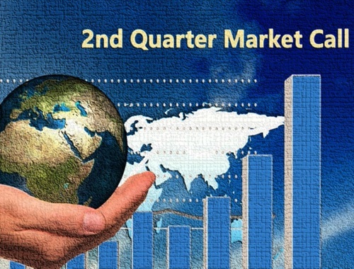2022 2nd Quarter Market Call