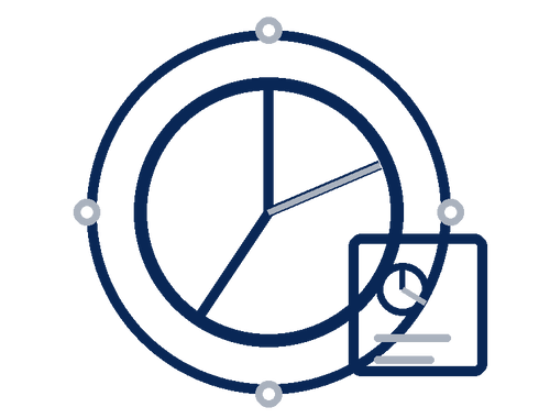 Investment Planning