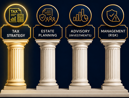 Every Financial Decision Has Tax Implications