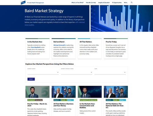 Baird Market Strategy
